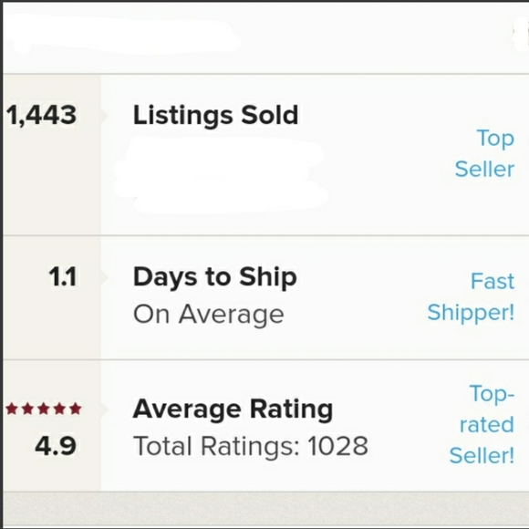 Vintage Reseller Mystery Box - Picture 7 of 7